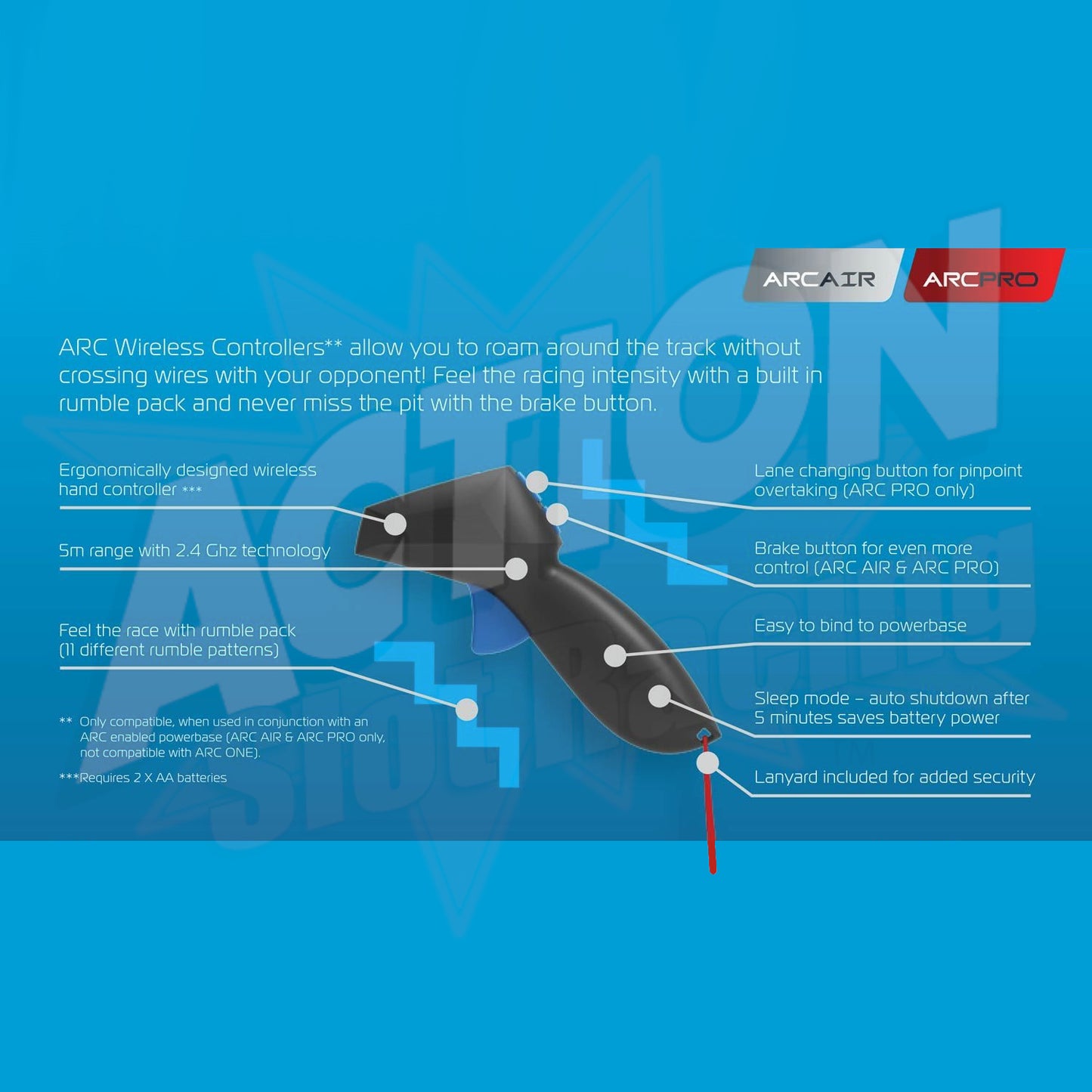 Scalextric Sport 1:32 Track - C8434 ARC Air Powerbase With Box