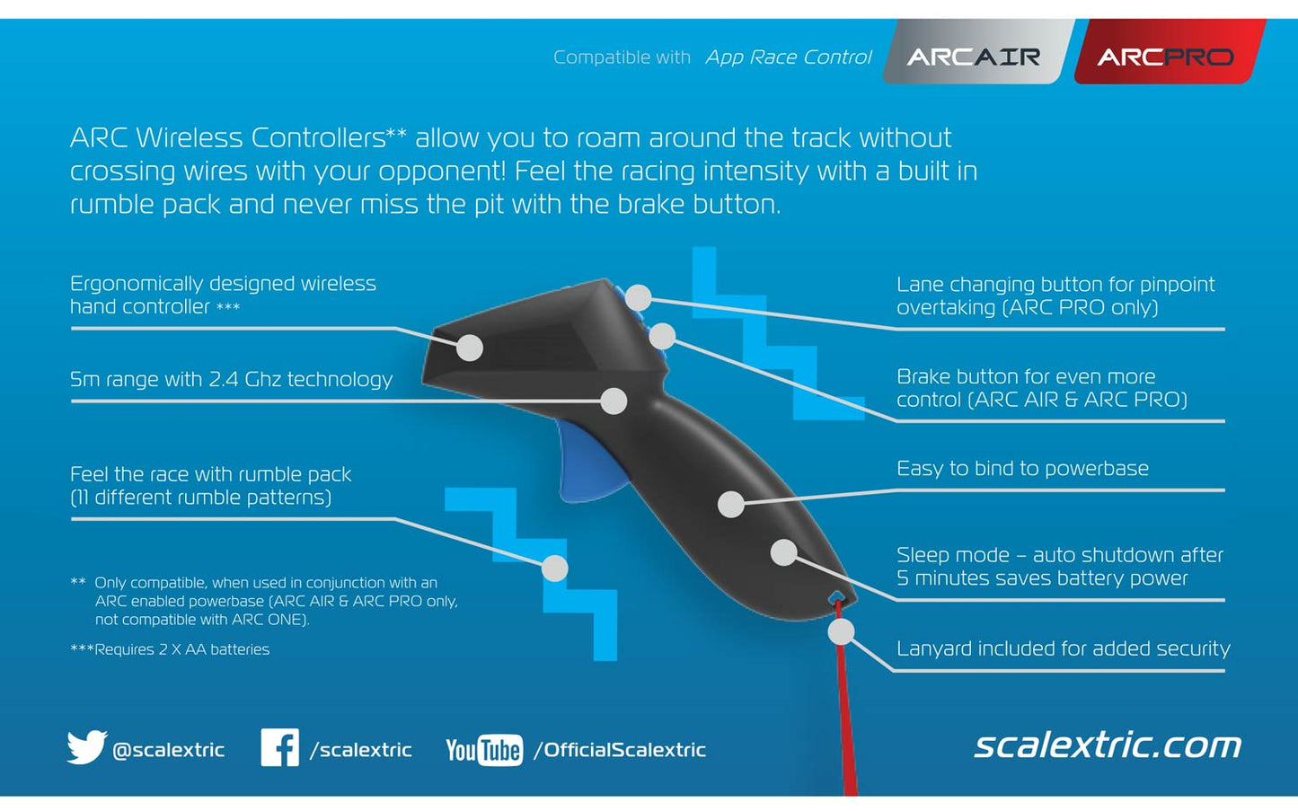 Scalextric C8438 Arc Pro / Arc Air Acelerador / Controlador inalámbrico de mano NUEVO